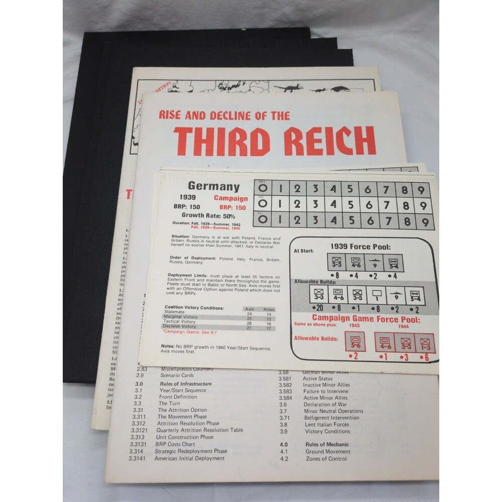 *Incomplete* Rise And Decline Of The Third Reich Board Game Parts And Pieces